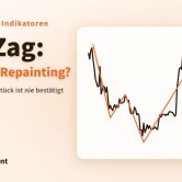 Titelbild des Artikels: vereinfachter Chart von Ethereum 2025 mit der ZigZag-Linie, Titel „ZigZag: Warum Repainting?“